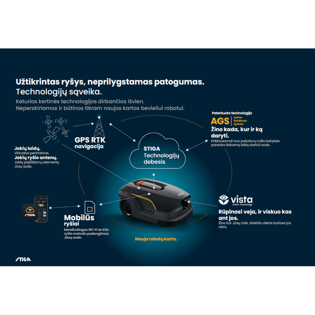 Robotas vejapjovė STIGA A 50v (iki 5500 m2, Vista)